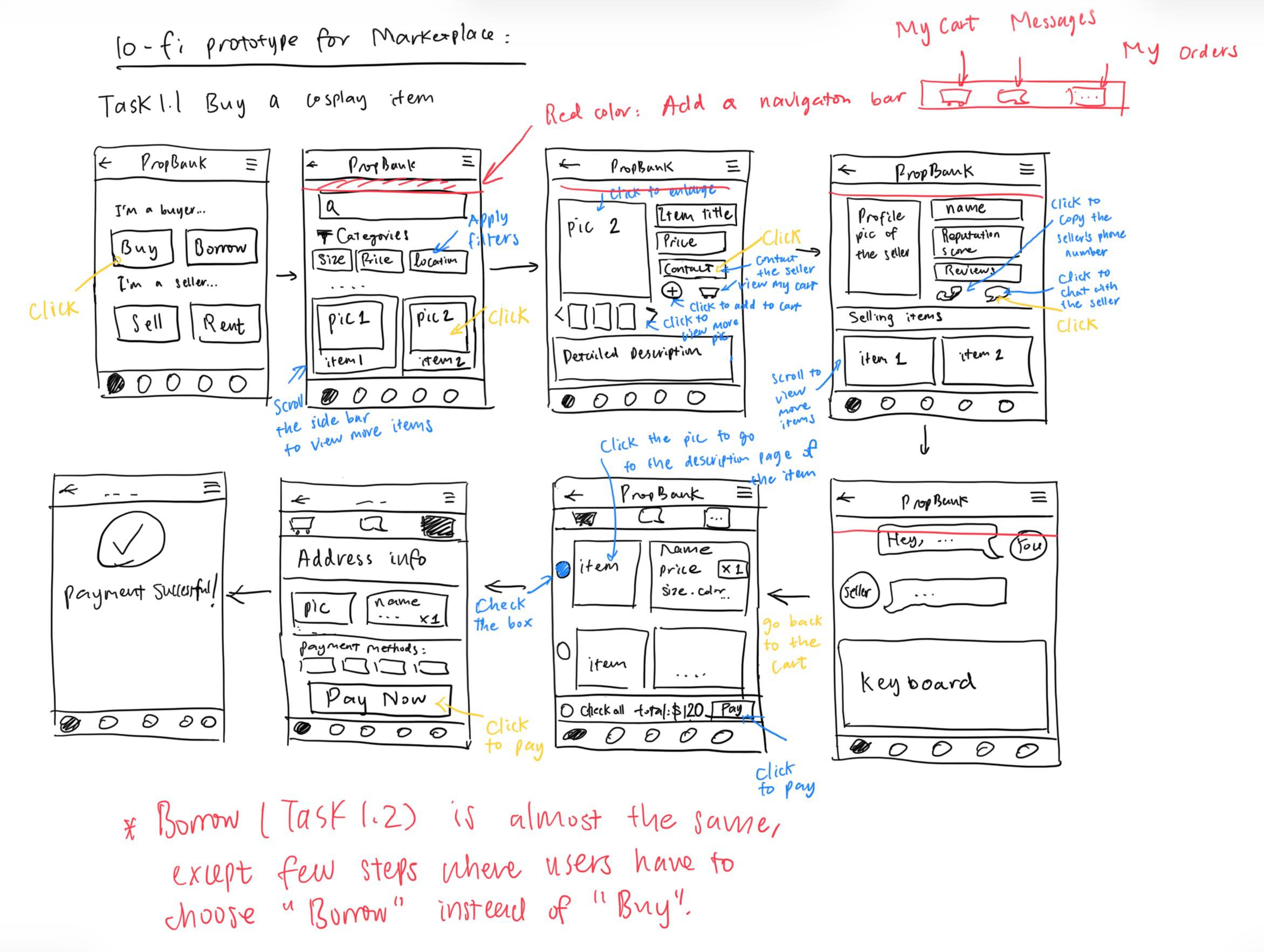 Buy & Borrow lo-fi sketch