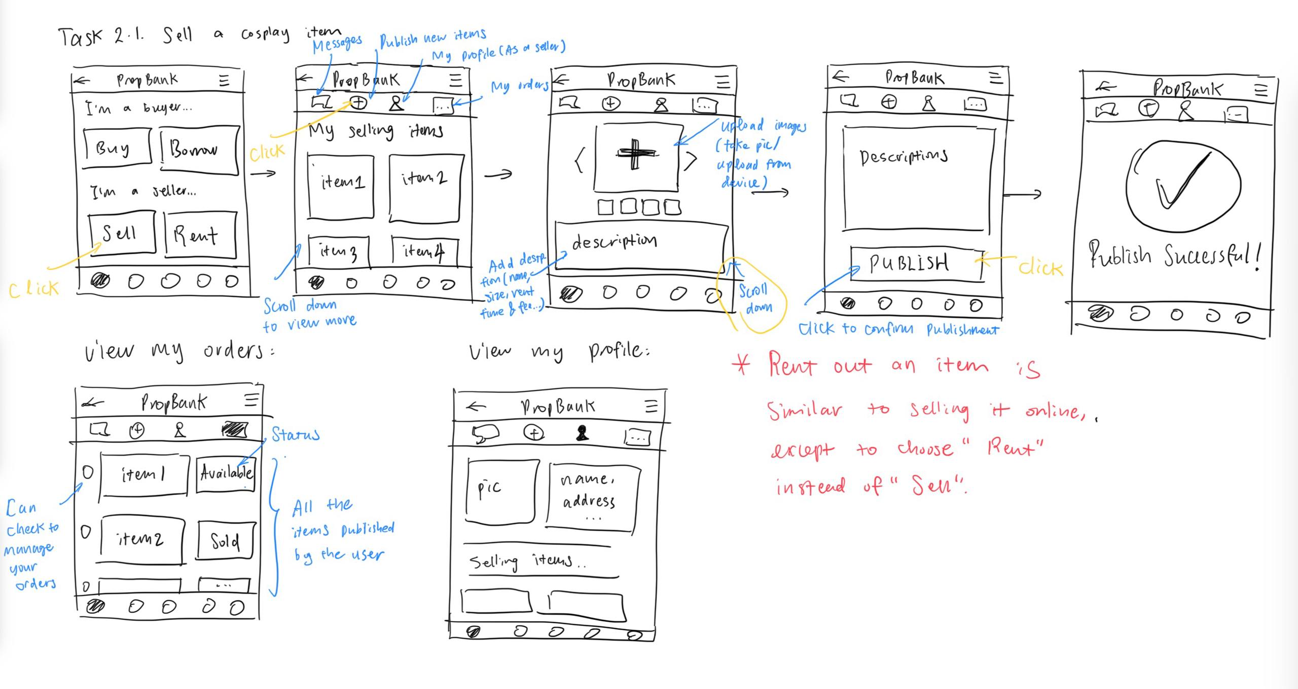 Sell & Rent lo-fi sketch